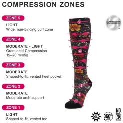 Compression Midnight Garden Socks